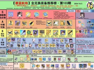 碧蓝航线夏活A2异色格攻略大全：三星通关秘籍与实战指南