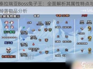 泰拉瑞亚Boss兔子王：全面解析其属性特点与掉落物品分析