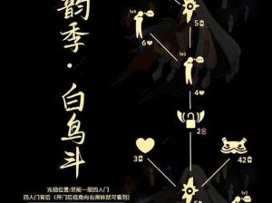 光遇：9月10日复刻之旅，白鸟先祖神秘位置揭秘