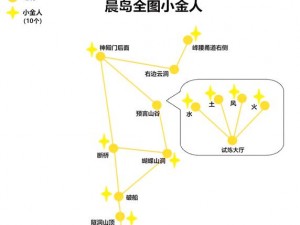 光遇暴风眼小金人位置详解：全方位指南与攻略分享