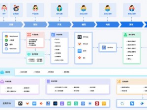 人曾交互 ces 怎么注册——一款功能强大的在线协作工具