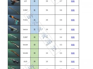 绝地求生决赛圈必备道具解析与推荐：实用装备选择策略助你成功进圈制胜法宝