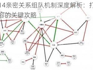 三国志14亲密关系组队机制深度解析：打造最强战斗阵容的关键攻略