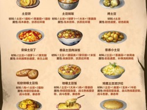 明日之后烹饪达人攻略：掌握美食制作技巧，成为生存者的烹饪大师