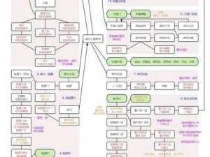 聚爆α栏装备全方位解读：最新图鉴大全，全面了解武器装备体系