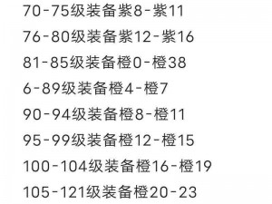 李靖在乱斗西游中的装备搭配攻略：揭示最佳装备组合提升战力