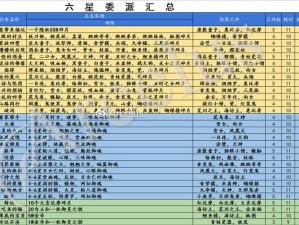 阴阳师式神委派之路：最佳式神推荐与策略指南