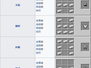 全面解析：我的世界铁胸甲制作步骤与合成指南