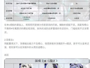 战双帕弥什全方位角色攻略手册：武器选择与意识搭配深度解析