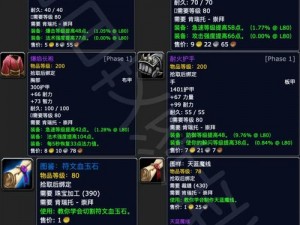 关于魔兽世界影踪派声望的实用性与影响：解析其重要性与作用