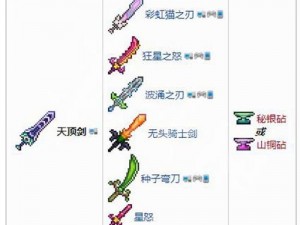 泰拉瑞亚裂天剑合成攻略：详解制作步骤与所需材料