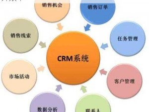 成年crm 特色：一站式管理，精准营销，提升效率