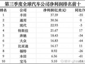 国产日产欧产精品浪潮的隐私保护，你了解多少？