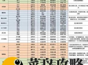 零之战线复仇者阵容搭配攻略：实战策略与角色协作揭秘