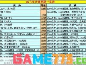 格斗宝贝公会勋章获取攻略：荣耀勋章的必经之路与荣誉积累法则