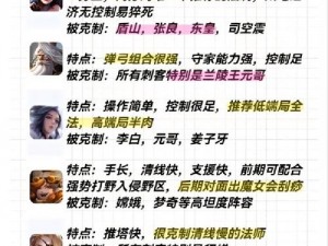 命运之刃：探索法师战士刺客的综合职业介绍与特点分析