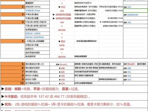 假装模拟器2：详细安装步骤与配置优化指南