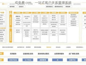 成免费 crm，一站式客户关系管理系统