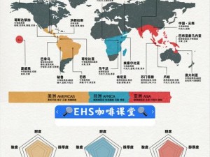 亚洲一线产区二线产区咖啡豆地图