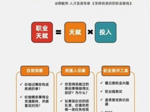 天天放置职业介绍：深度解析当下热门职业，为你指引职业发展新方向