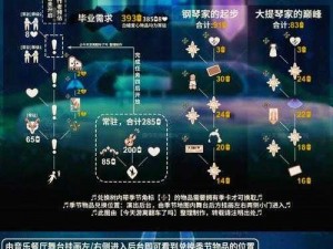 关于天天炫斗新版橙装兑换流程的详细解析与指南