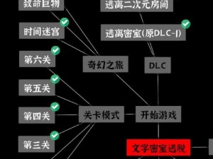 文字脑洞：没带纸如何巧妙通关——全面解析攻略