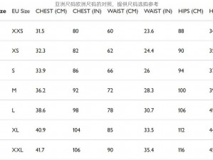 亚洲尺码欧洲尺码的对照，提供尺码选购参考