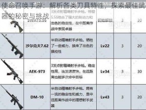 使命召唤手游：解析各类刀具特性，探索最佳武器的秘密与挑战