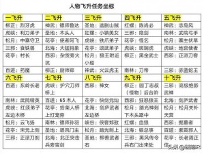 热血江湖手游战力飞跃进阶指南：全面解析战力提升技巧与策略精髓