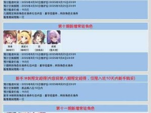 公主连结六星顺序表全新解析：探索星级提升的关键步骤与攻略指南