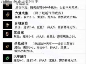 热血传奇手机版铂金戒指属性揭秘与获取方式详解：装备进阶指南