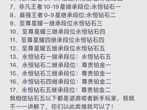 王者荣耀各赛季时间表全解析：从赛季初启到结束的详细历程回顾