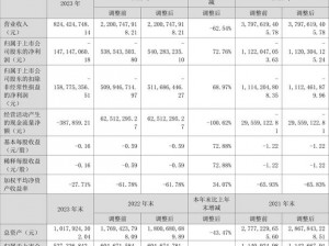 2023 国精产品一二三线，高品质时尚潮流的选择