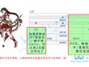 天地劫韩千秀饰品搭配全解析：璀璨珠宝如何与角色完美融合？