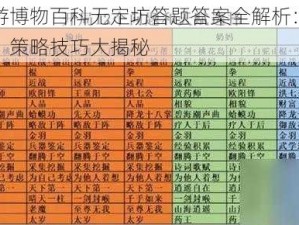 射雕手游博物百科无定坊答题答案全解析：知识宝库汇聚，策略技巧大揭秘