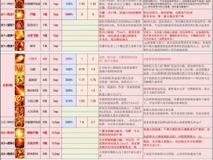 神界原罪2游戏攻略：砍价技巧揭秘与实战运用