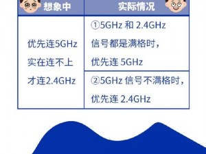 国产无人区卡一卡二扰乱码，高品质信号增强器，有效提升网络速度