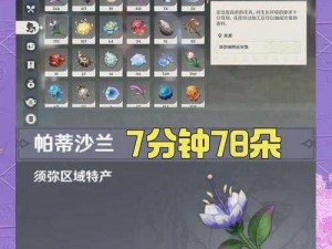 原神妮露突破材料详解：全方位一览，助力角色成长之路