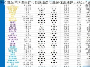 炉石传说佣兵战纪连击打法攻略详解：掌握连击技巧，成为战场霸主