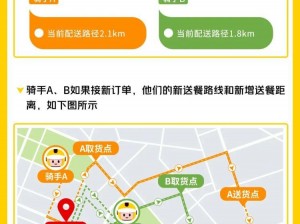 外卖必定送达攻略大全：掌握送餐全流程，确保每一单准时到达无失误指南