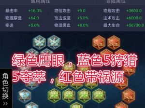 王者荣耀S9赛季百里守约四级铭文搭配攻略：守约四级铭文详解与实战应用指南