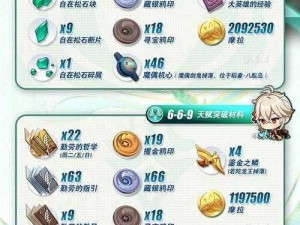 原神突破材料合成攻略：40级角色进阶必备素材合成指南