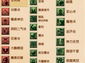 梦幻西游3D狮驼岭全面解析：狮驼岭技能深度解读与攻略分享