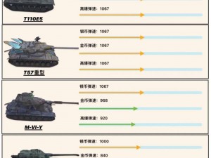 坦克世界闪击战：Pz.Kpfw.IV Ausf.A型号坦克性能详解与图鉴介绍