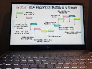 芬格尔·冯·弗林斯入学时的等级：探究其学术起点与成长轨迹的交汇点