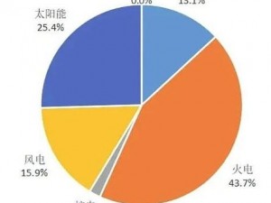 死亡循环研究所电力任务详解：操作步骤与关键要点解析