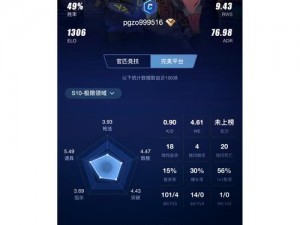 CSGO暴躁少女的成就-CSGO 暴躁少女的成就：短时间内连败 50 局