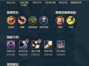 《2022年LOL S12纳尔最新出装顺序推荐》——基于实时游戏信息的专业指南