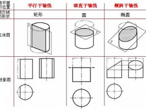 什么是交线表明可见性？带你了解产品的这项重要功能