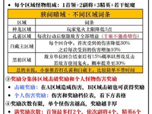 全民超神对决：1v1对战一血攻略详解：策略与技巧全面分享